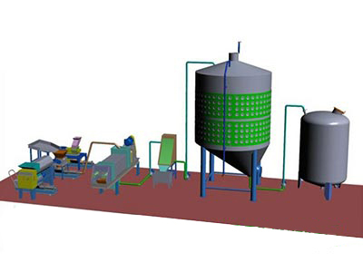 果酒生產(chǎn)線設(shè)備